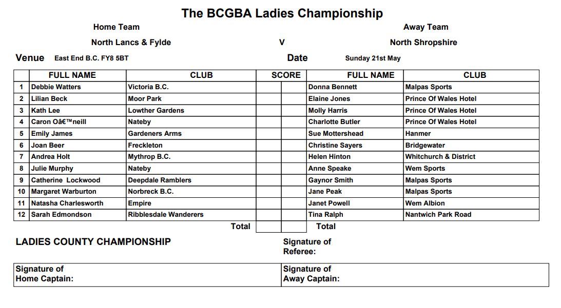 BCGBA Ladies County Championship North Lancs & Fylde County Bowling Association